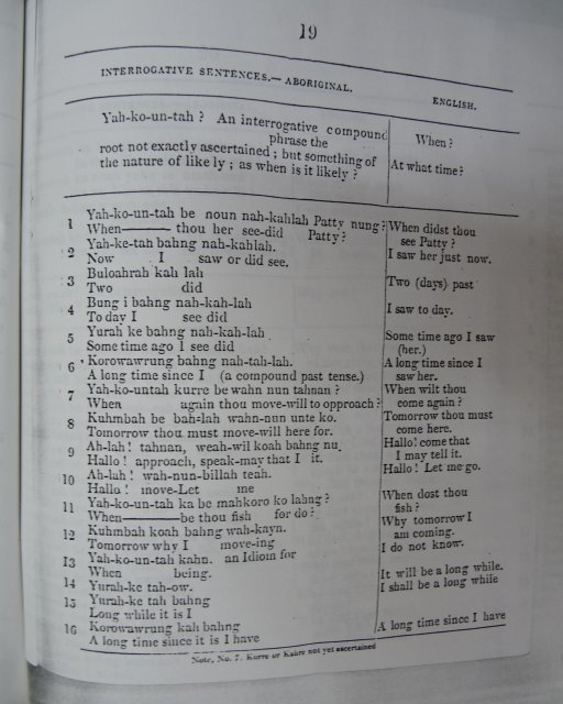 Dialect: Threlkeld c1827, Interrogative sentences p19